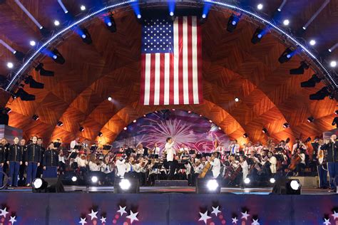 Boston pop - Keith Lockhart conducts the Boston Pops on the 4th of July, 2008. Every year, hundreds of thousands of people gather at the Charles River Esplanade to hear the Boston Pops give its annual July 4th ...